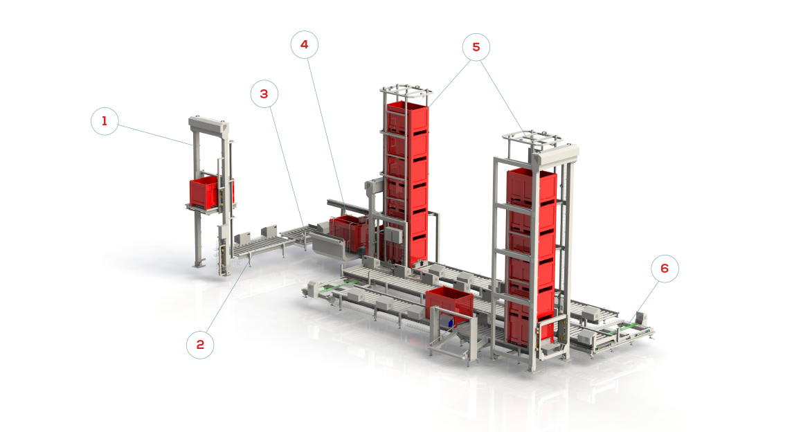 Ligne automatique de lavage de caisses palettes